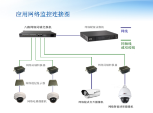 西物力洋网络转同轴交换机 价格、厂家与产品概览